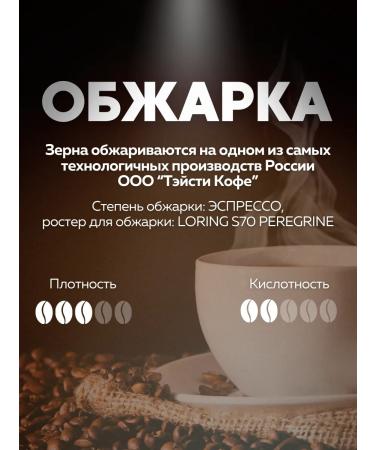 Coffee Brazil Serrado in grains 250 grams of fry 02 09 2025 - Buy Online on GoSupps.com