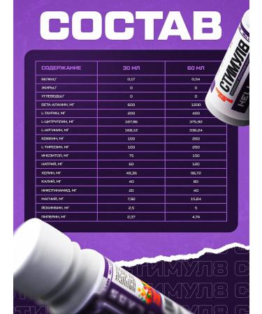 Hell Labs Baptist Shot Stimula8 9 pcs Tropical punch - Buy Online on GoSupps.com