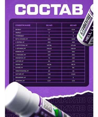 Hell Labs Prefrained shit stimulant8 9 pcs apple - Buy Online on GoSupps.com