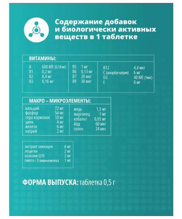 PetActive Vitamins 12 V 1 for miniature dog breeds 100 table - Buy Online on GoSupps.com