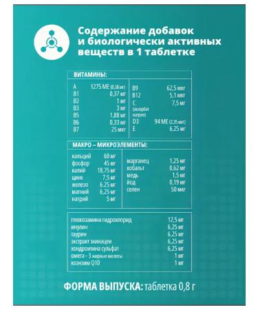 PetActive 12V1 vitamins to preserve the health of older dogs 100 tab - Buy Online on GoSupps.com