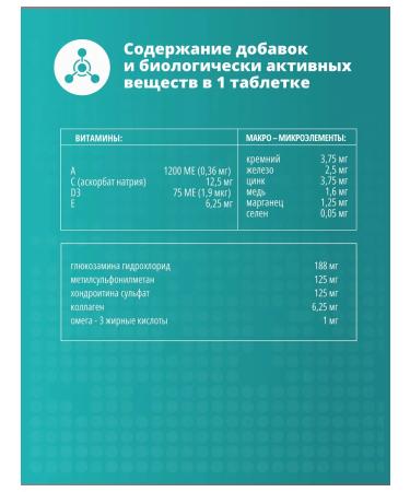 PetActive Vitamins for dogs to strengthen joints and cartilage 100 tab - Buy Online on GoSupps.com