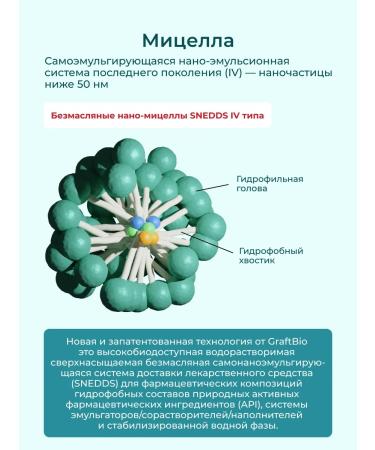 GraftBio Optimum NMN and TMG resveratrol Q10 E collagen with - Buy Online on GoSupps.com