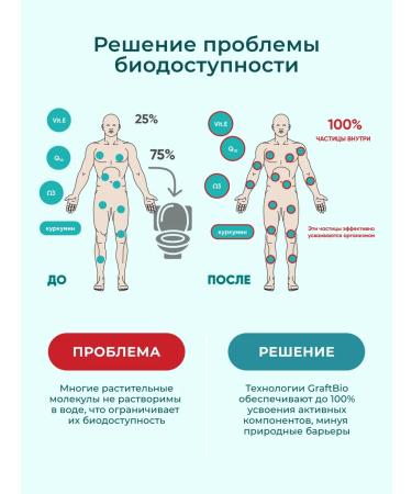 GraftBio Optimum NMN and TMG resveratrol Q10 E collagen with - Buy Online on GoSupps.com