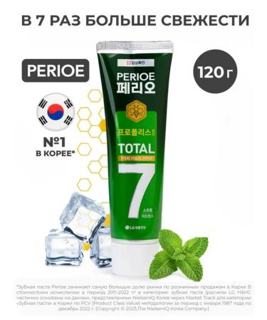 Preventive toothpaste of Korea