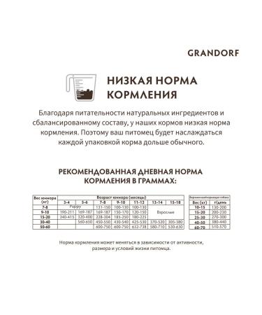 Grandorf GR Junior Form for Junior dogs lambs with a turkey 3kg - Buy Online on GoSupps.com