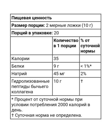 California Gold Nutrition Collagen type 1 and 3 without additives 200g - Buy Online on GoSupps.com