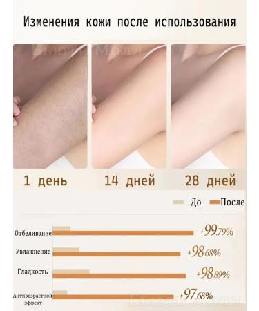 LYDIMOON Shower gel with a brightening effect. 800 ml - Buy Online on GoSupps.com