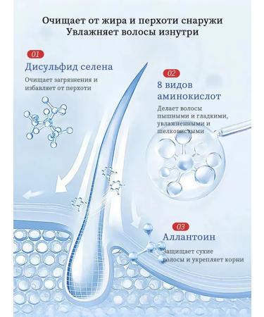 LYDIMOON Shampoo against dandruff with selenium disulfide 300 ml*3 - Buy Online on GoSupps.com