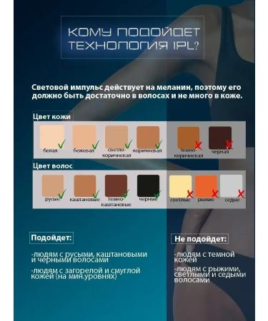 Facial and body laser photoepilator - Buy Online on GoSupps.com