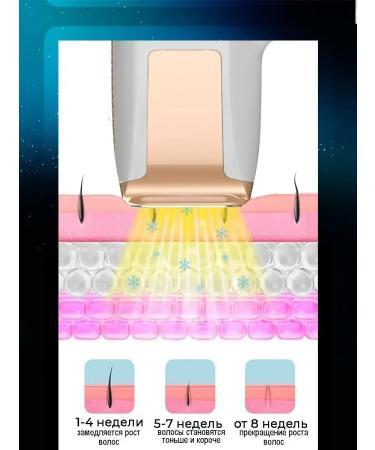 Facial and body laser photoepilator - Buy Online on GoSupps.com