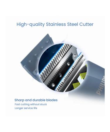 Philips Hair cutting machine Removable head blade for cleaning - Buy Online on GoSupps.com