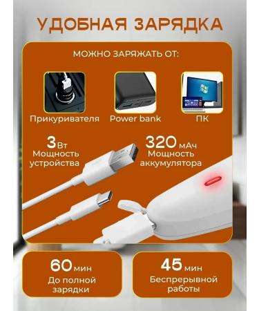 MigMax Female Epislator Electric for a bikini armpits and legs - Buy Online on GoSupps.com