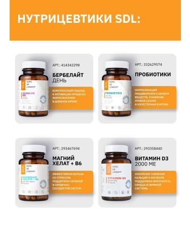 SDL Picoline chromium for weight loss and reduction of appetite - Buy Online on GoSupps.com