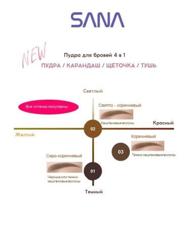 Sana New Born Tip Powder Eyebrow Ex Eyebrow Powder - Buy Online on GoSupps.com