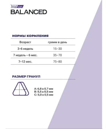 Vitalcan Dry food d kittens Balanced Kitten with chicken 2 kg - Buy Online on GoSupps.com