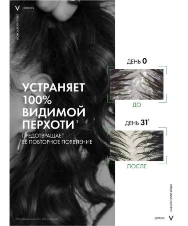VICHY Dercos intense dandruff shampoo 200ml - Buy Online on GoSupps.com