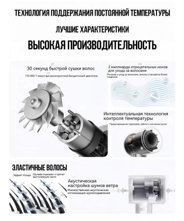 Feng for a professional hair with 5 nozzles and ionization - Buy Online on GoSupps.com
