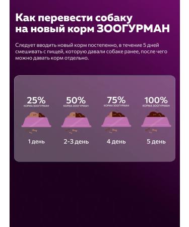 Zoogourman Wet feed for dogs Grain free turkey 350g x6 pcs - Buy Online on GoSupps.com