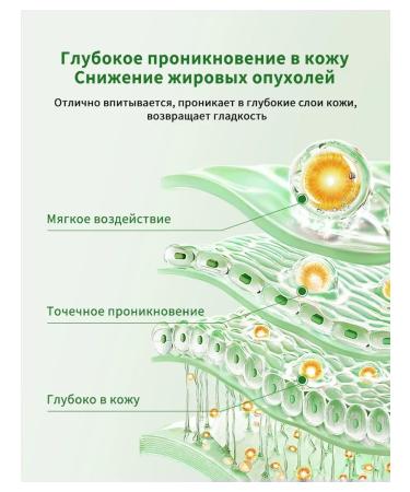 Ointment from Lipoma and Girovikov 55 g - Buy Online on GoSupps.com