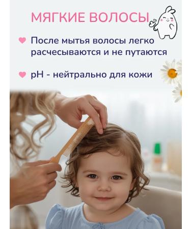 LULU Children's shampoo from birth 300 ml - Buy Online on GoSupps.com