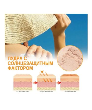 Sunscreen makeup powder prolonged oil control 8 g - Buy Online on GoSupps.com