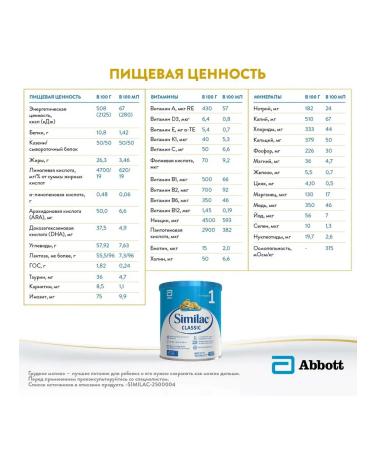 Similac Classic 1 Children's mixture from birth to 6 months 400 ... - Buy Online on GoSupps.com