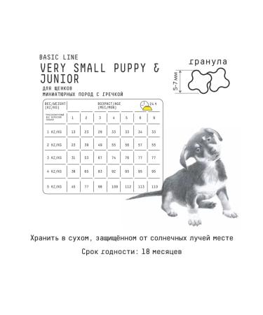 AJO Dry food for puppies of small breeds with a turkey 1.5 kg - Buy Online on GoSupps.com