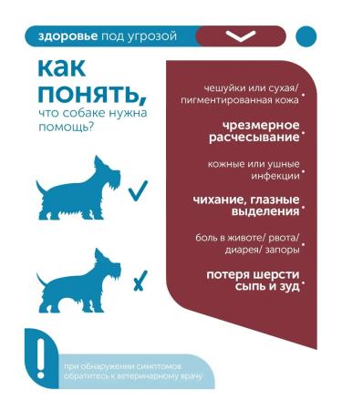 Formula Natural Veterinary diet for small dogs for allergies 2 kg - Buy Online on GoSupps.com