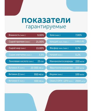 Formula Natural Veterinary diet for small dogs for allergies 2 kg - Buy Online on GoSupps.com