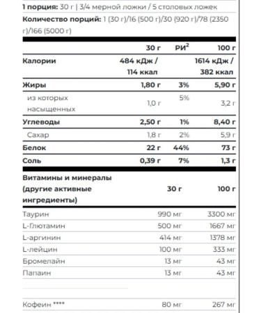 Scitec Nutrition Whey -current protein Scitec Whey Protein 500 grams vanilla - Buy Online on GoSupps.com