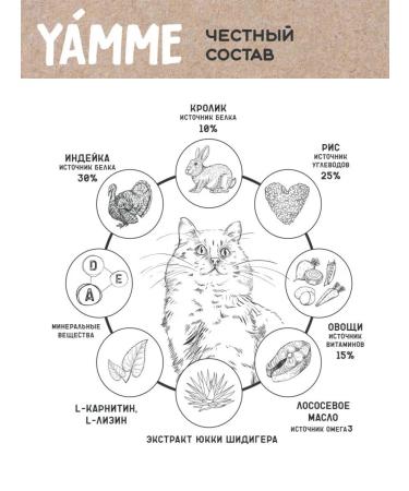 Yamme Dry food for sterilized large cats 2 kg of Yammi - Buy Online on GoSupps.com
