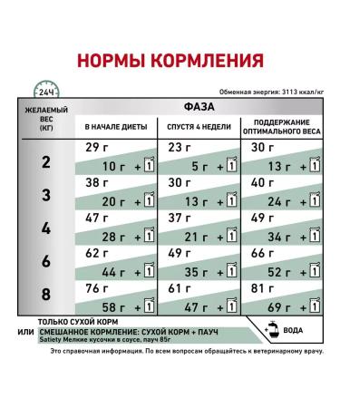 ROYAL CANIN Satiety Weight Management for cats 1.5 kg Satetici - Buy Online on GoSupps.com