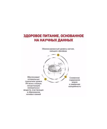 ROYAL CANIN Urinary So Moderate Calorie cat food 1.5kg - Buy Online on GoSupps.com