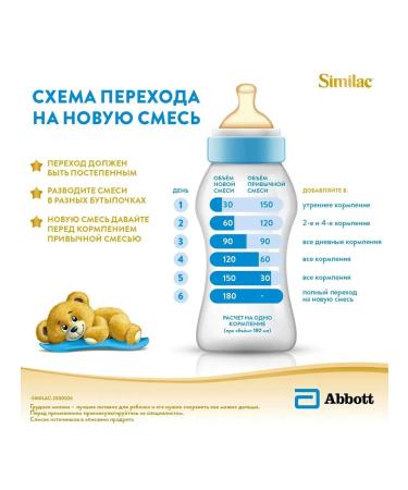 Similac Comfort 1 Children's mixture from birth 750 g - Buy Online on GoSupps.com