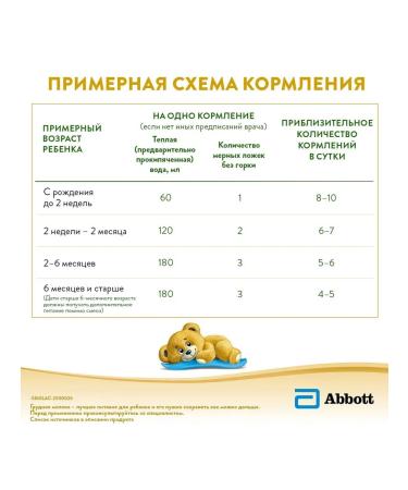 Similac Comfort 1 Children's mixture from birth 750 g - Buy Online on GoSupps.com