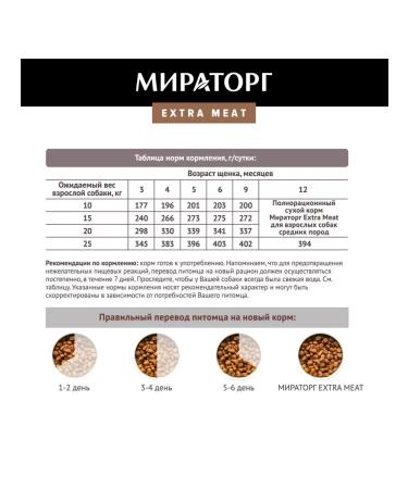 Miratorg Dry downshole of medium breeds 3-12 months veal 10 kg - Buy Online on GoSupps.com