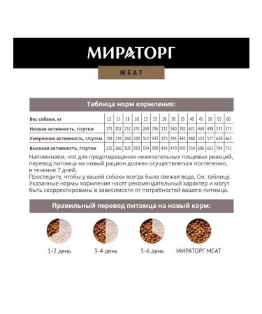 Miratorg Dry food for dogs of medium and large breeds beef 1.1 kg - Buy Online on GoSupps.com