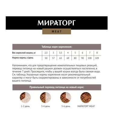 Miratorg Dry food of adult cats of all breeds lamb 300g - Buy Online on GoSupps.com