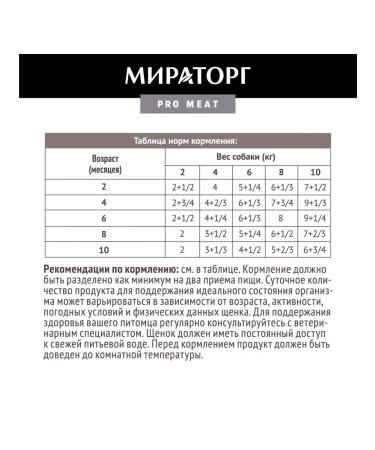 Miratorg Spiders for small breeds older than 1 month 85 grams - Buy Online on GoSupps.com