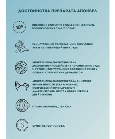 Zoetis Apokevel 16 mg blister 20 tablets - Buy Online on GoSupps.com