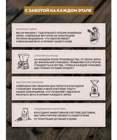 Espresso coffee in grains 1 kg - Buy Online on GoSupps.com