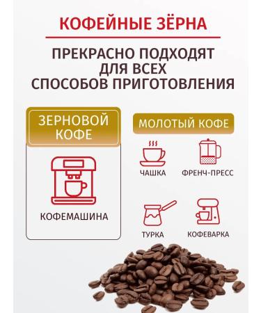 Coffee in Kimbo Aromo Gold 100% Arabica 1 kg - Buy Online on GoSupps.com