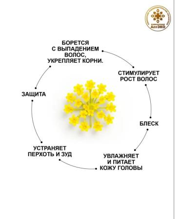 Caucasian Pharmacy Halfish hydrolate - Buy Online on GoSupps.com