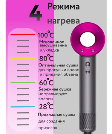 R-Time Hair hair dryer Powerful with nozzles 5 in 1 - Buy Online on GoSupps.com