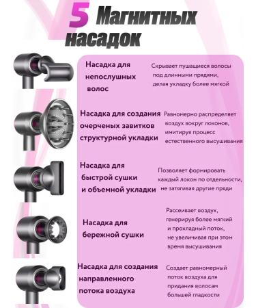 R-Time Hair hair dryer Powerful with nozzles 5 in 1 - Buy Online on GoSupps.com