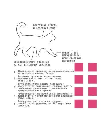 AJO Dry food for long -haired cats with salmon 1.5 kg - Buy Online on GoSupps.com