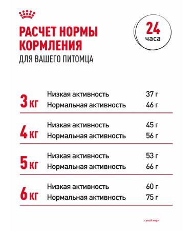 ROYAL CANIN Dental Care cats Dental KEA 0.4 kg - Buy Online on GoSupps.com