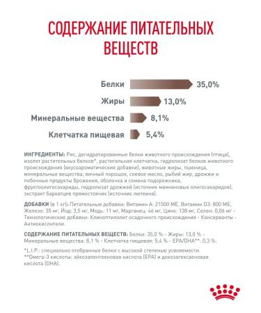 ROYAL CANIN Dry food for cats GastroinTestinal Therapeutic 2 kg - Buy Online on GoSupps.com