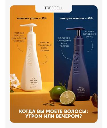 Treecell Night Collagen Shampoo "Midnight Forest" - Buy Online on GoSupps.com